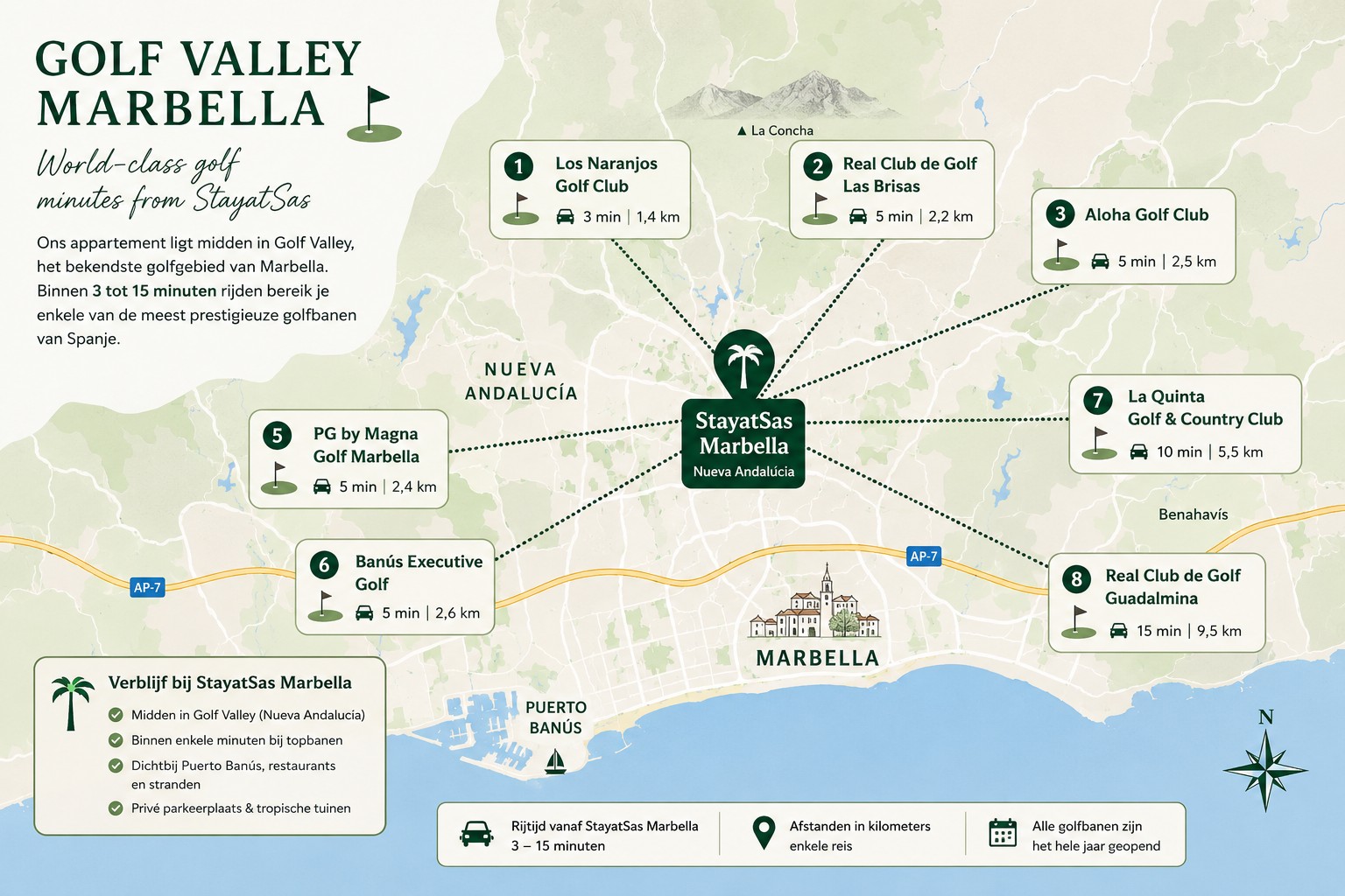 Overzichtskaart van Golf Valley in Marbella
