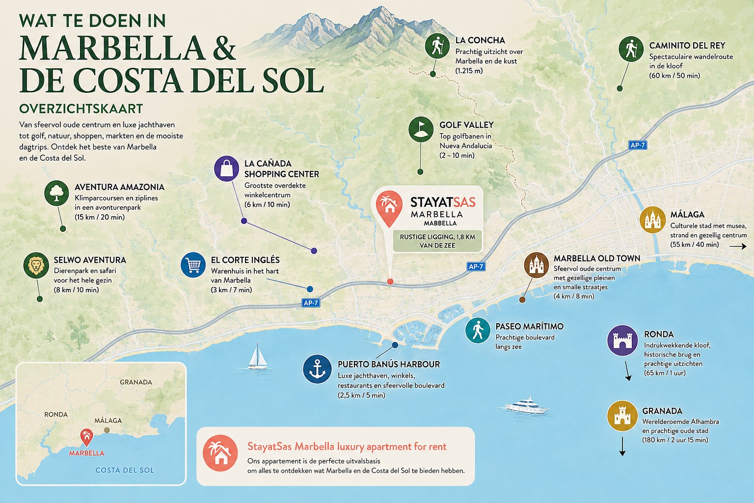 Overzichtskaart van Marbella en de Costa del Sol